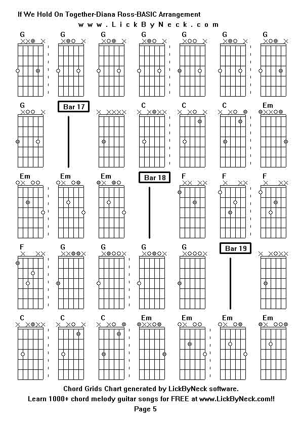 Chord Grids Chart of chord melody fingerstyle guitar song-If We Hold On Together-Diana Ross-BASIC Arrangement,generated by LickByNeck software.